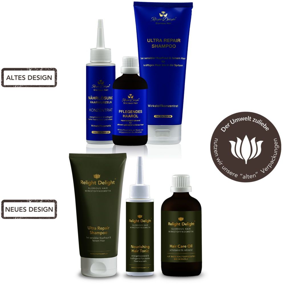 Glorious Hair - Haarpflege-Set - Keratin Power - unbeduftet